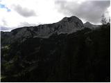 Planina Blato - Vršaki (South peak)